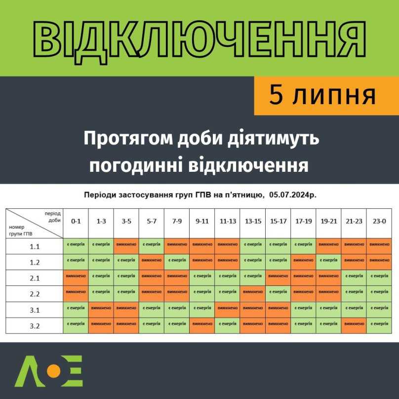 На Львівщині 5 липня світло вимикатимуть до 13 годин на добу: графіки – 01