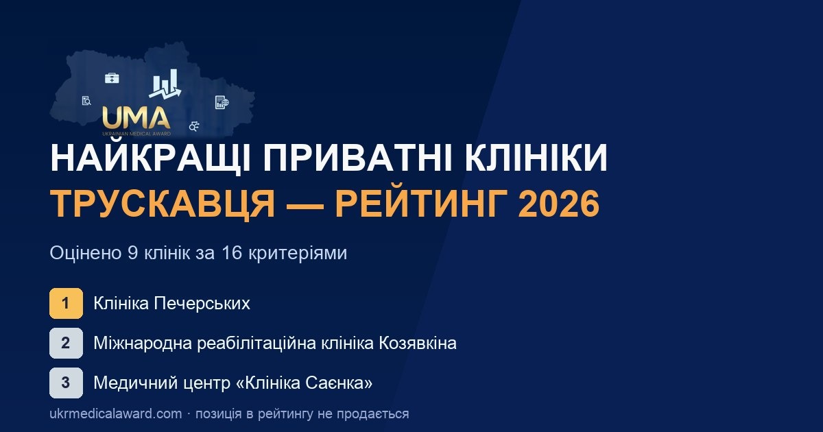 Трускавець без томографа: що варто знати про дев’ять приватних клінік курорту